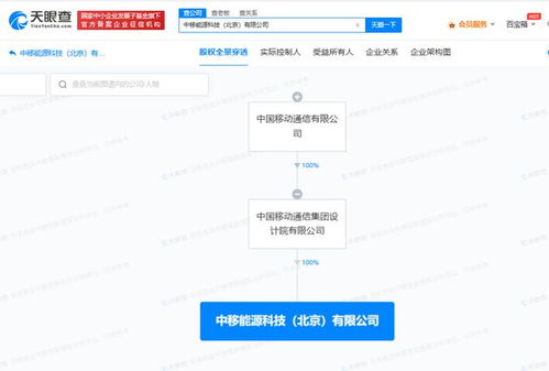 中國移動跨界布局，1.5億成立能源科技公司，融合AI與軟件開發拓展新賽道
