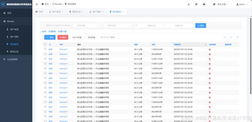 基于Python與AI大模型的智能旅游路線規(guī)劃與個性化推薦系統(tǒng)設(shè)計與實現(xiàn)